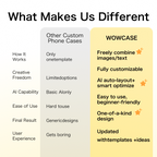 WOWCASE 搖搖樂手機殼PRO | 手機殼・客製化・訂製・保護殼・iPhone・全機型適用・手機保護