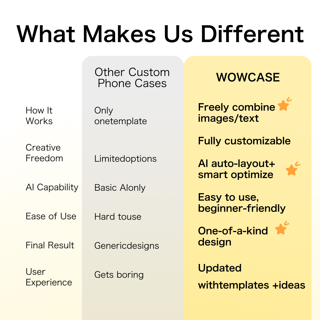 WOWCASE 搖搖樂手機殼PRO | 手機殼・客製化・訂製・保護殼・iPhone・全機型適用・手機保護
