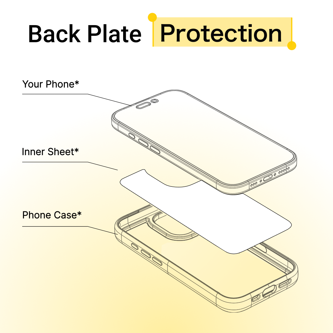WOWCASE 搖搖樂手機殼PRO | 手機殼・客製化・訂製・保護殼・iPhone・全機型適用・手機保護